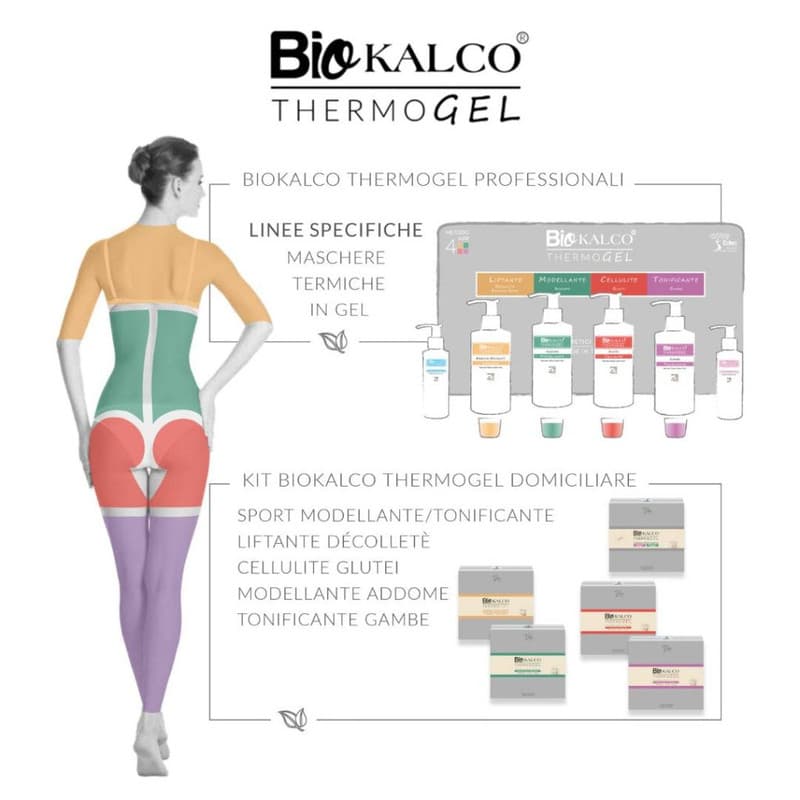 Trattamento Cellulite